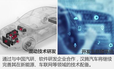 汉腾斥资百亿元建二期工厂 可实现20万辆传统和新能源汽车年产能